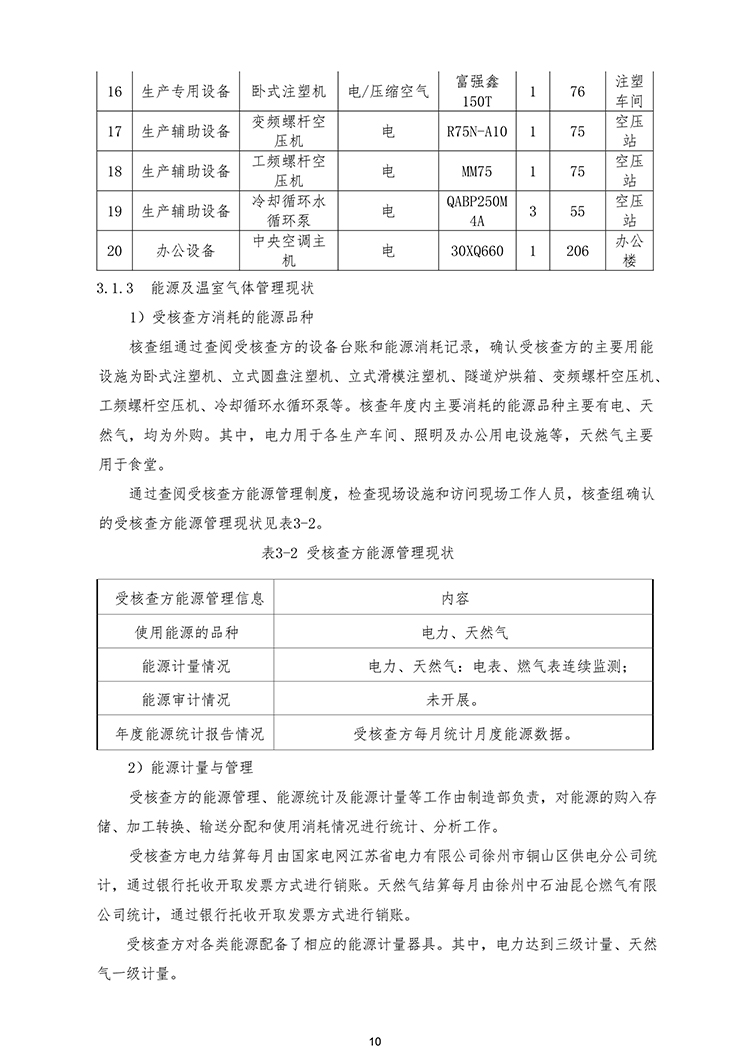 文件编号：GC－OR－009－A／0