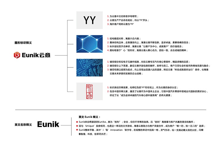 未命名 -1